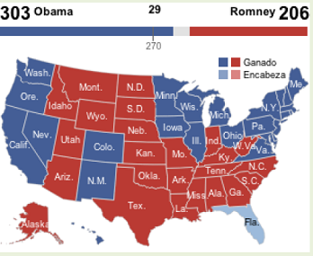 Obama se impone a Romney y consigue ser reelecto presidente de Estados Unidos