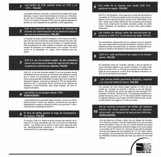 Empresarios de Zona Franca echan por tierra argumentos de ZOFRI S.A.