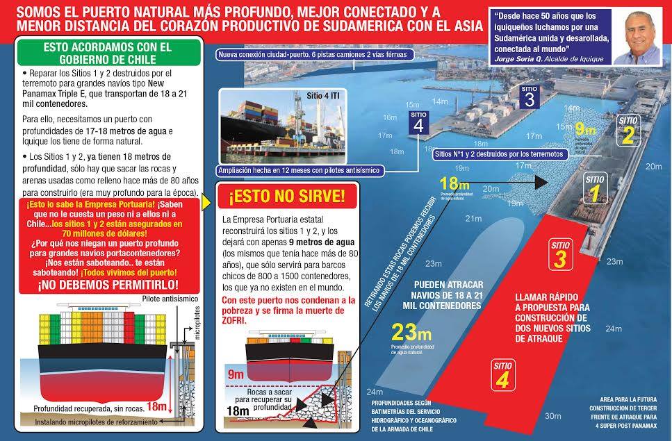 Marchar a La Moneda y llenar Iquique de banderas negras  para «exigir respuesta de autoridades», se acordó en Cabildo Abierto