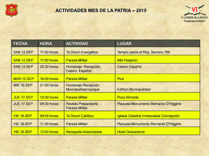 Cierre de Avenida Arturo Prat, por revista preparatoria, el 17 y el desfile militar del 18 de septiembre