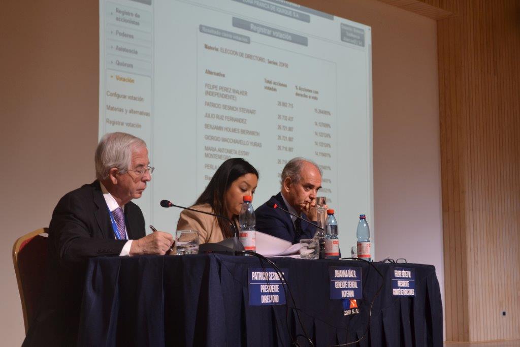 ZOFRI S.A. realizará mañana su Junta de Accionistas 2016