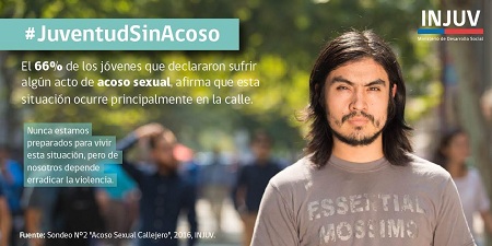 Casi la mitad de los jóvenes con víctimas de acoso sexual callejero, según estudio del INJUV