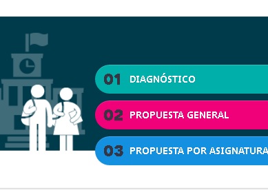 Inédita consulta pública sobre las bases curriculares inicia el Ministerio de Educación