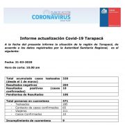 Dos casos de Covid 19, de los 10 que hay en la región, corresponden a la comuna de Alto Hospicio, según informe de Salud