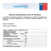 Conoce acá el reporte que emite diariamente la autoridad Sanitaria de Tarapacá