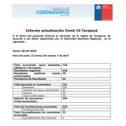A 26 aumentaros los casos positivos de Covid19 en Tarapacá y a tres las personas hospitalizadas
