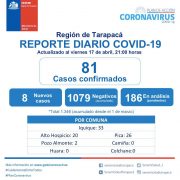 Intendente sobre reinicio laboral en Servicios Públicos: «No arriesgaremos a ningún funcionario público e iremos paulatinamente»