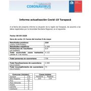Mil exámenes PCR aplicarán a ciudadanos bolivianos que cumplen cuarentena en Iquique