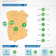 Se descontrola la pandemia: Cuatro nuevos decesos y 157 contagios en 24 horas
