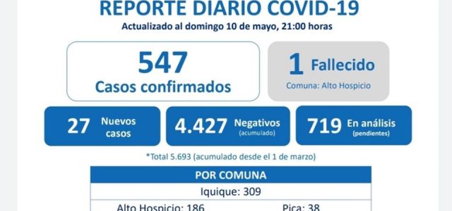 Intendente Quezada alerta que “las próximas semanas serán críticas” ante pandemia por coronavirus.