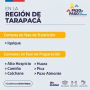 Tras el error del gobierno, quedó claro que sólo Alto Hospicio pasó a fase de preparación. Iquique se mantiene en transición