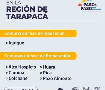 Tras el error del gobierno, quedó claro que sólo Alto Hospicio pasó a fase de preparación. Iquique se mantiene en transición