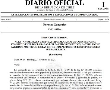 Distrito 2: Servel acepta 37 candidaturas constituyentes, 9 duplas para escaños reservados y rechaza listas “Tarapacá Feliz” y “Lista del Apruebo”