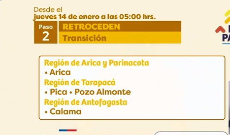 Alcalde Godoy espera que medidas estén acompañadas de recursos, ante retroceso a fase 2