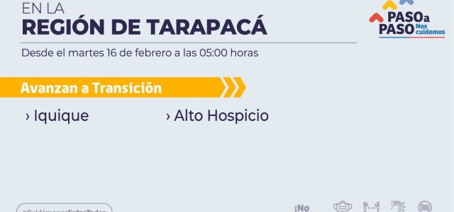 Iquique y Alto Hospicio avanzan a etapa de transición y Mall Zofri anuncia reapertura del Centro Comercial