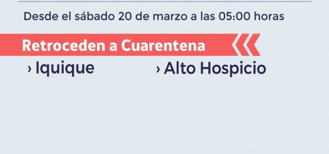 Como se esperaba, Iquique y Alto Hospicio retroceden a cuarentena desde las 05.00 hrs. de este sábado 21