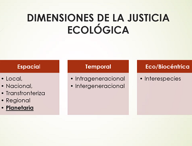Dictan charla sobre Justicia ecológica y los posibles retos que tienen los fallos de la justicia ambiental 