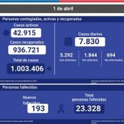 Conoce acá las nuevas medidas por situación de pandemia: Toque de queda se adelanta a las 21.00 horas
