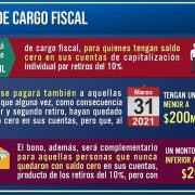 Al Senado bono con cargo al fisco, destinado a los afiliados de AFP con saldo cero o menor a 200 mil