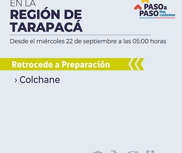 Colchane retrocede a fase 3 ante aumento de casos determinado por la población de tránsito que registra esta comuna.