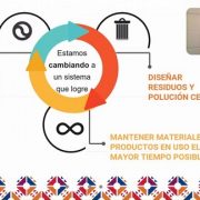 Proyecto FIC Muyuri Tarapacá lideró Primer Taller de Economía Circular con Profesionales de la Unap