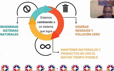 Proyecto FIC Muyuri Tarapacá lideró Primer Taller de Economía Circular con Profesionales de la Unap