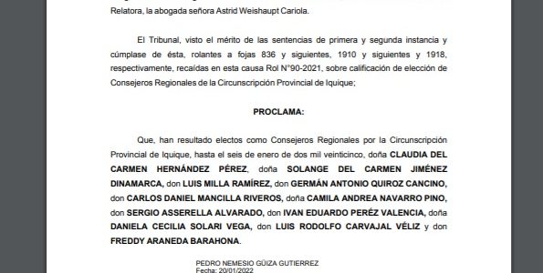 Proclaman como CORES a dos candidatos que preliminarmente  no estaban electos: Sube  Milla, baja Schmidt; sube Solari, baja Ferrari