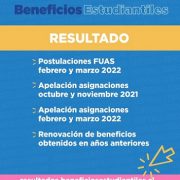 Mineduc entrega más de 600 mil beneficios estudiantiles en todo el país, para la Educación Superior y 76% corresponde a gratuidad