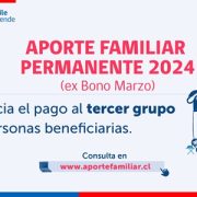 Aporte Familiar Permanente 2024: Comenzó el pago a las personas que reciben Asignación Familiar y Maternal.