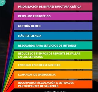 Entra en vigencia nuevo reglamento para emergencias. Establecer estándares más altos para resguardo de infraestructura y servicios de telecomunicaciones
