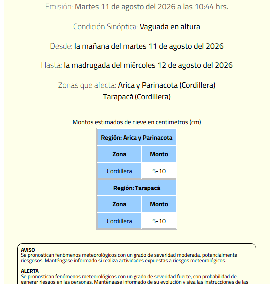 Información actualizada por fenómeno climáticos y nevadaas normales a moderas en Tarapacá y Arica Parinacota